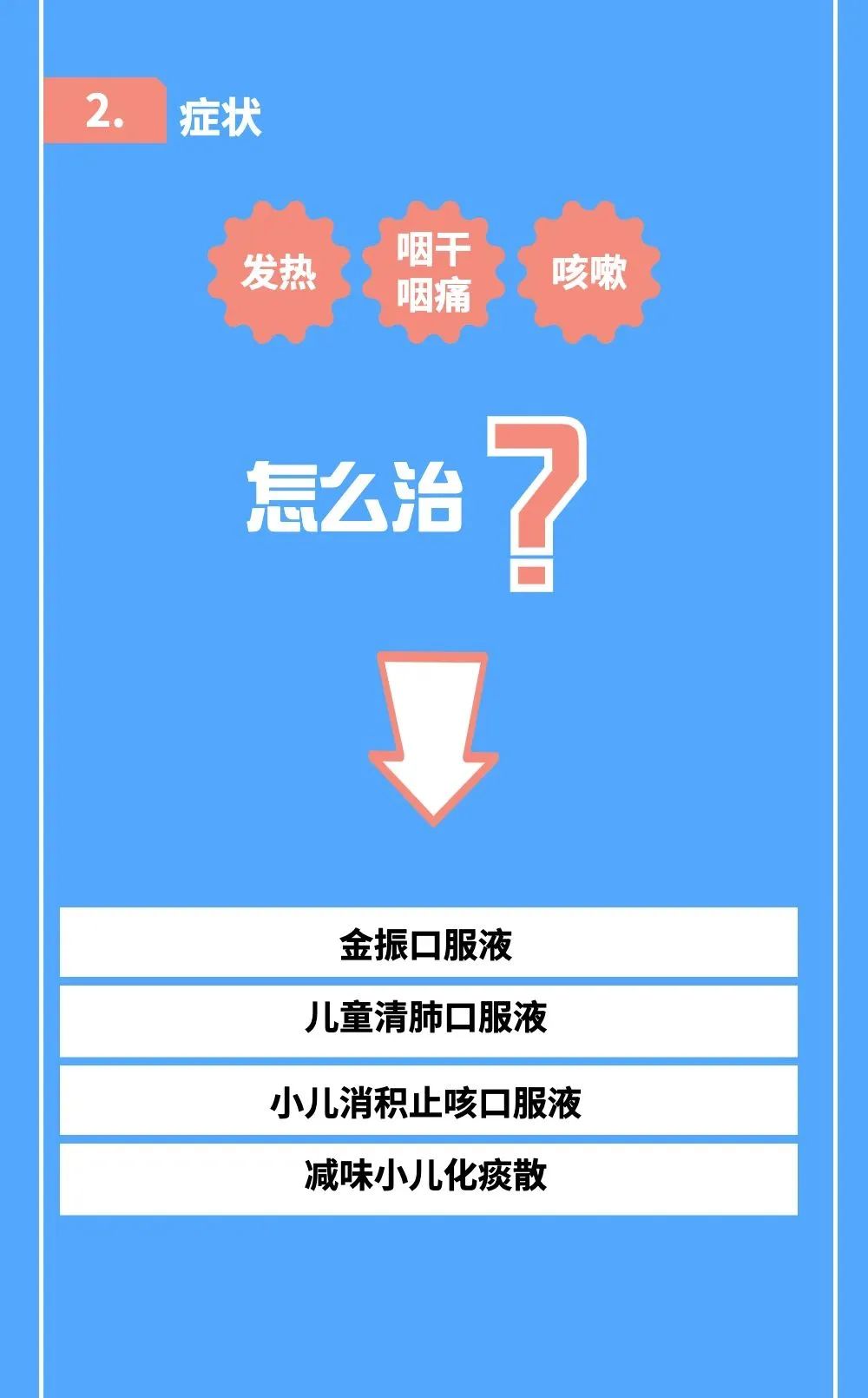 新冠病毒感染者居家中醫(yī)藥干預(yù)指引，建議收藏！