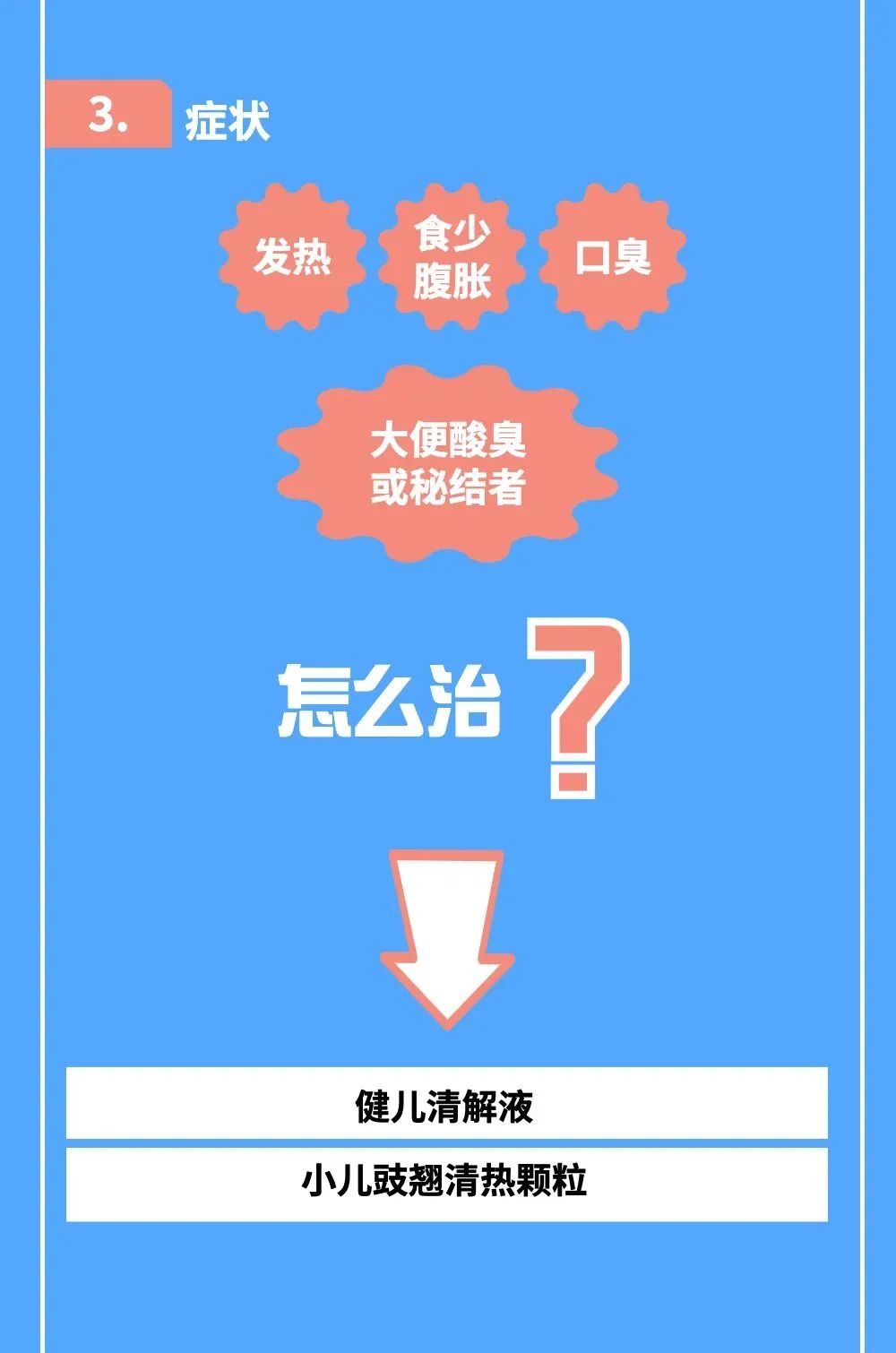 新冠病毒感染者居家中醫(yī)藥干預(yù)指引，建議收藏！