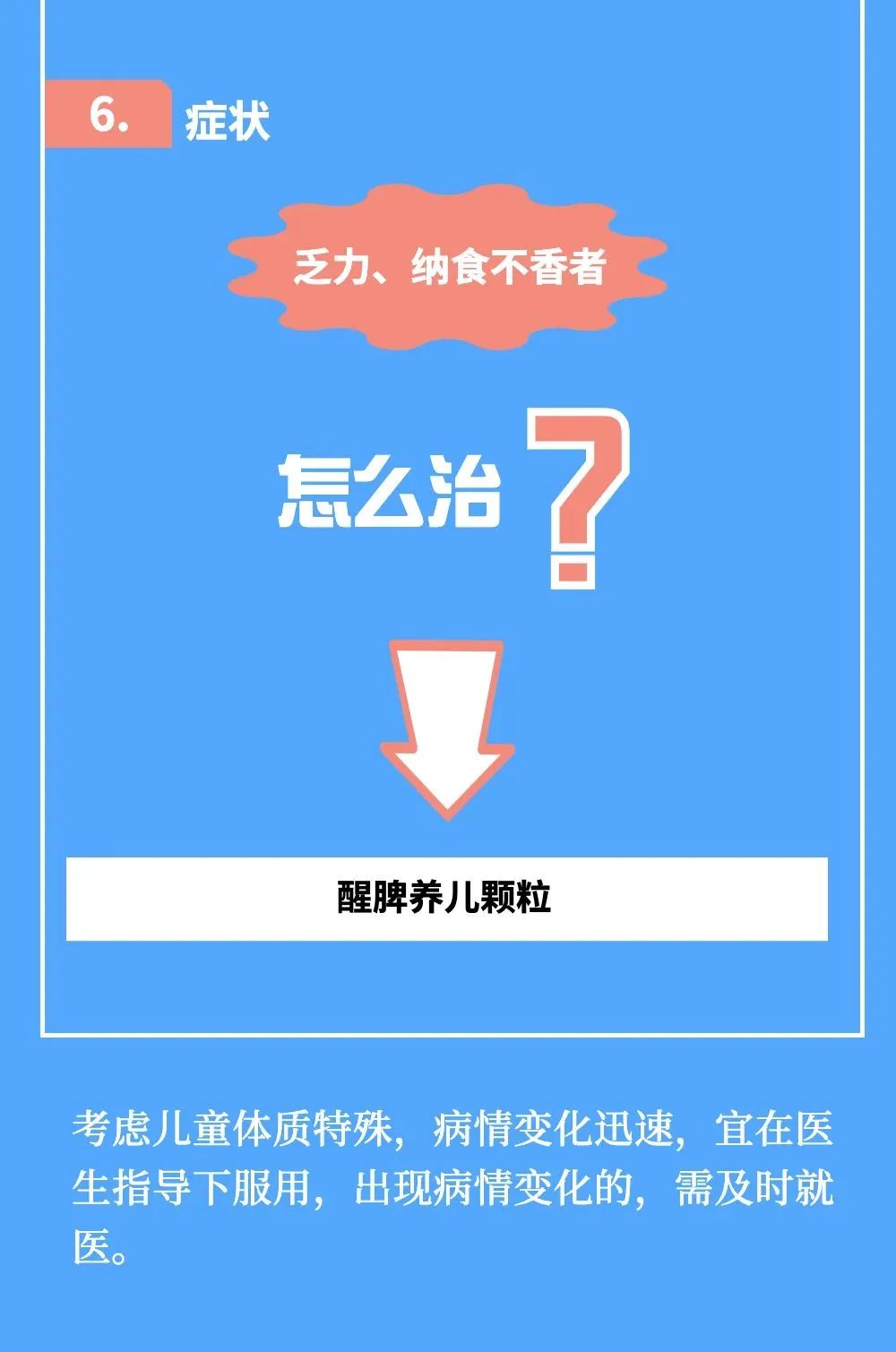 新冠病毒感染者居家中醫(yī)藥干預(yù)指引，建議收藏！