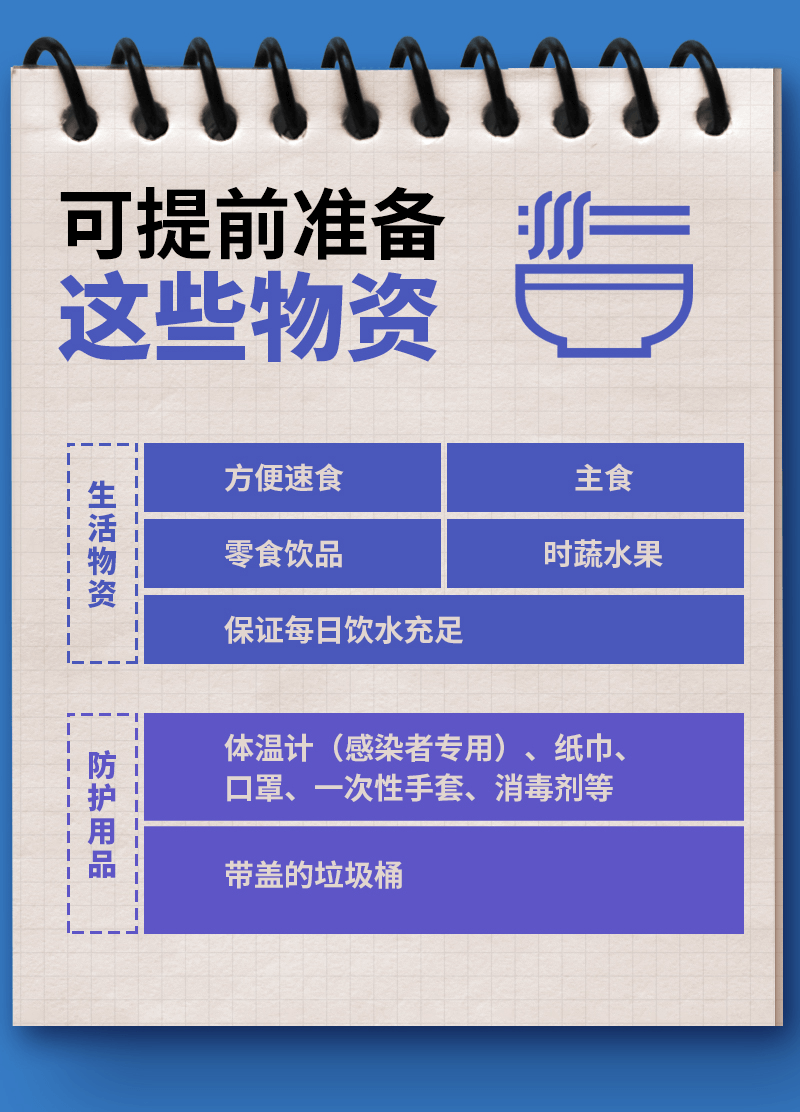 新冠感染者居家隔離操作手冊來了！