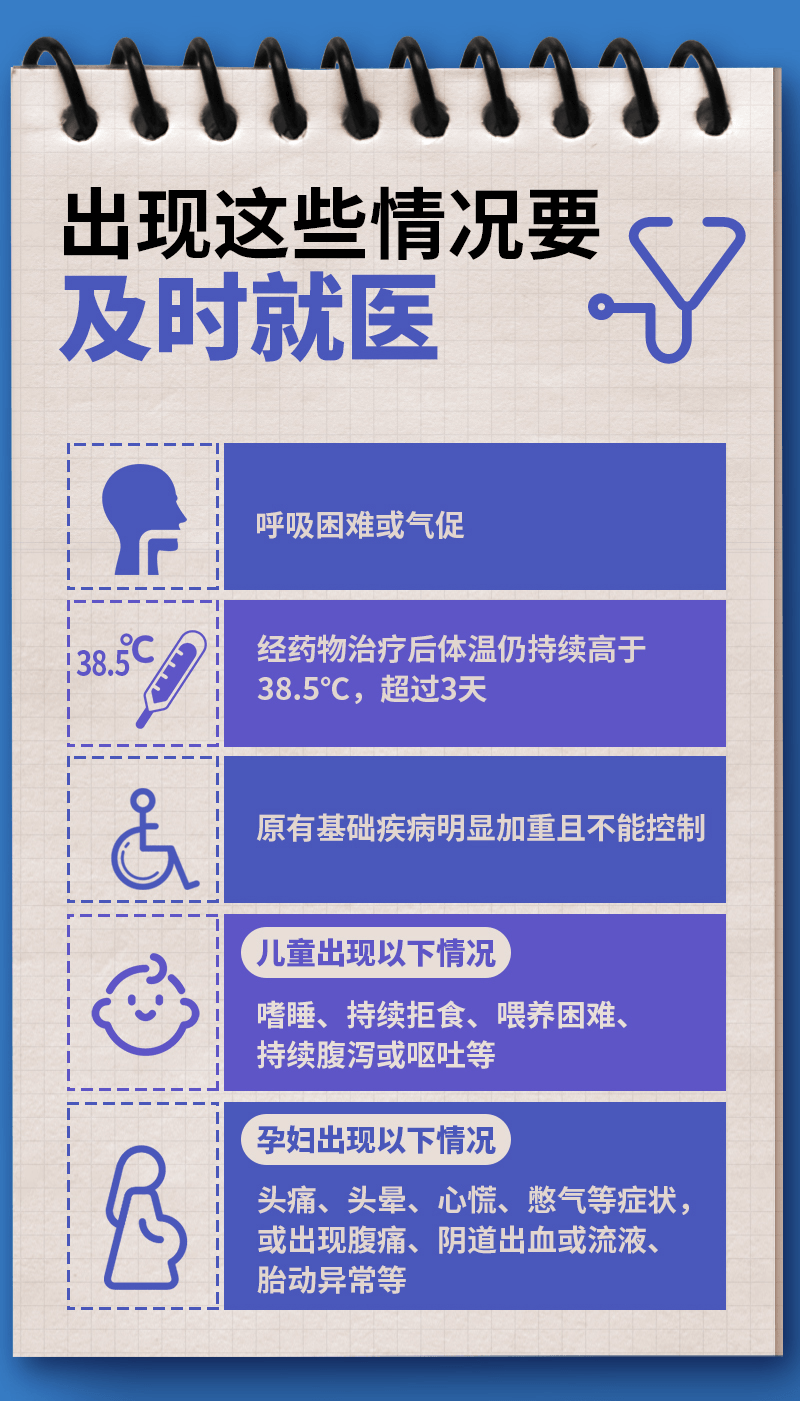 新冠感染者居家隔離操作手冊來了！