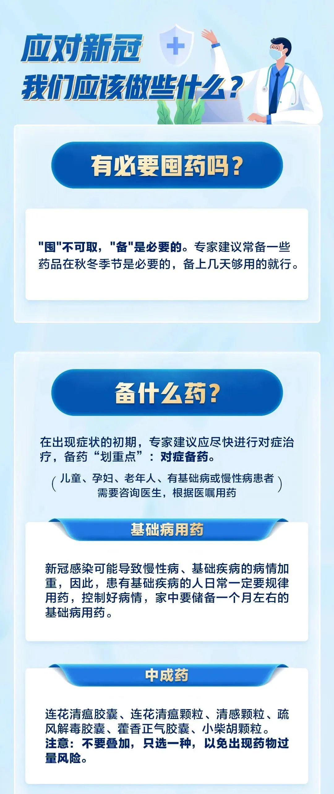 應(yīng)對新冠，我們可以準(zhǔn)備哪些藥？
