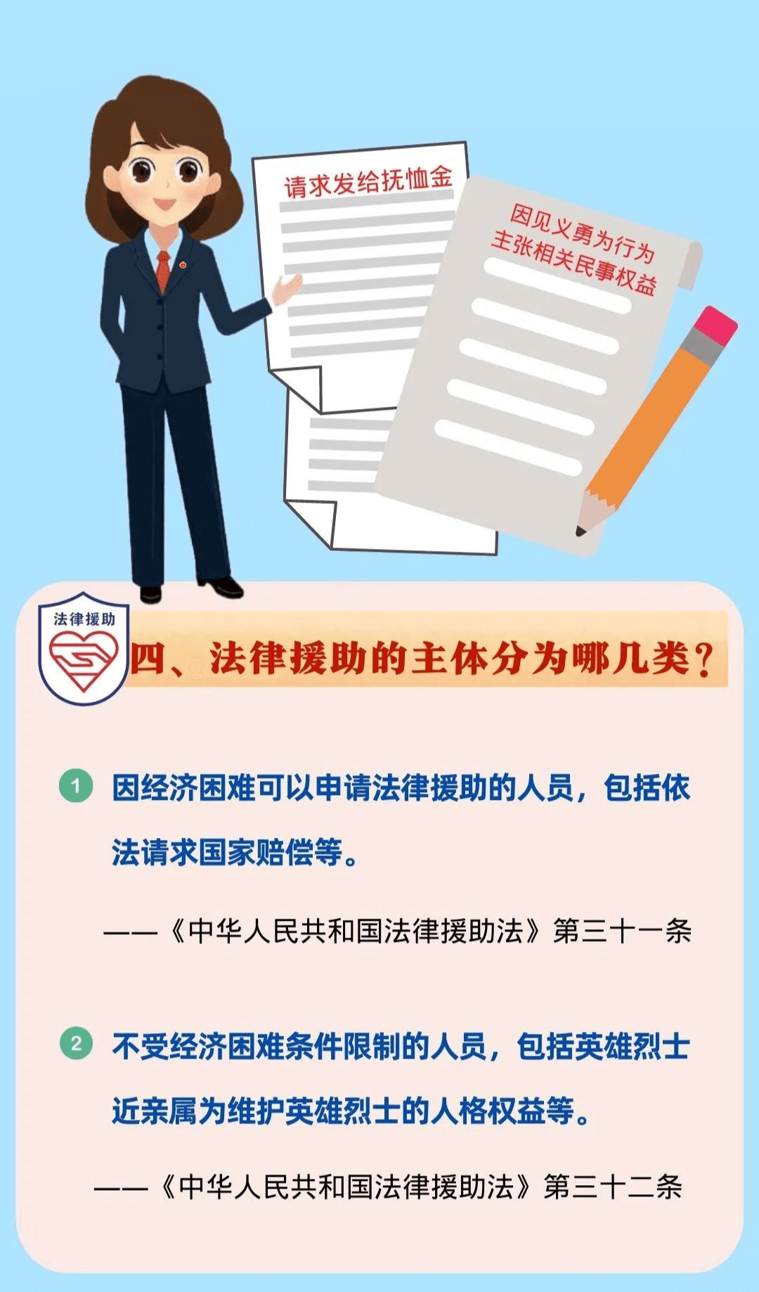 關(guān)于《法律援助法》，你關(guān)心的問題都在這里！