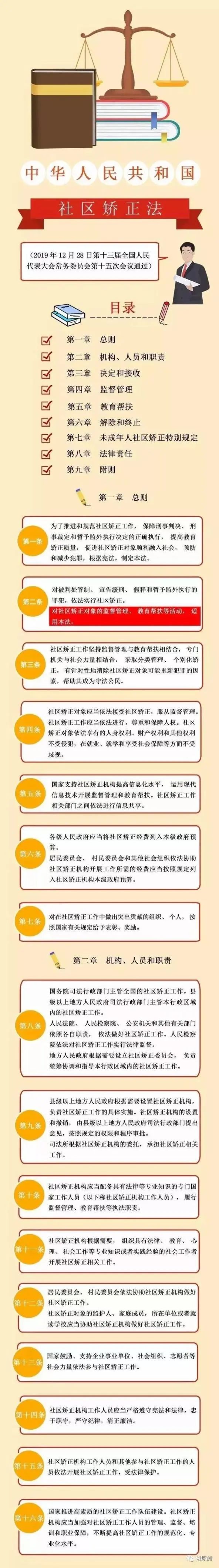 一圖看懂《中華人民共和國社區(qū)矯正法》全文！