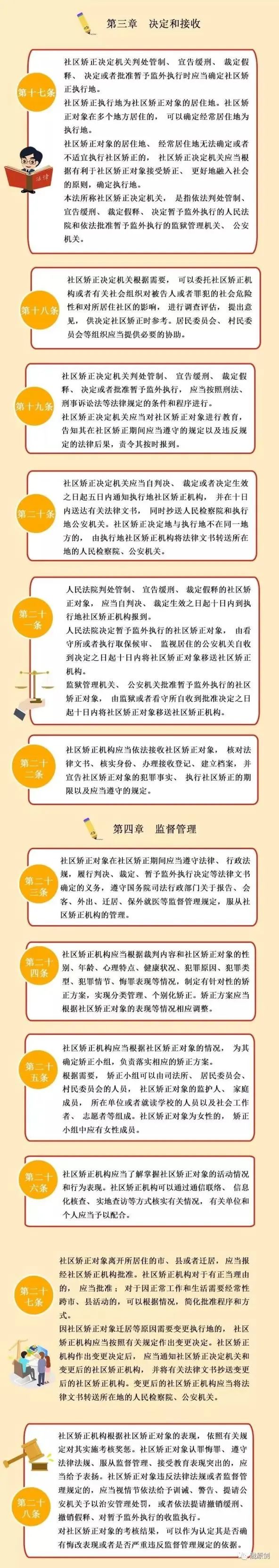 一圖看懂《中華人民共和國社區(qū)矯正法》全文！