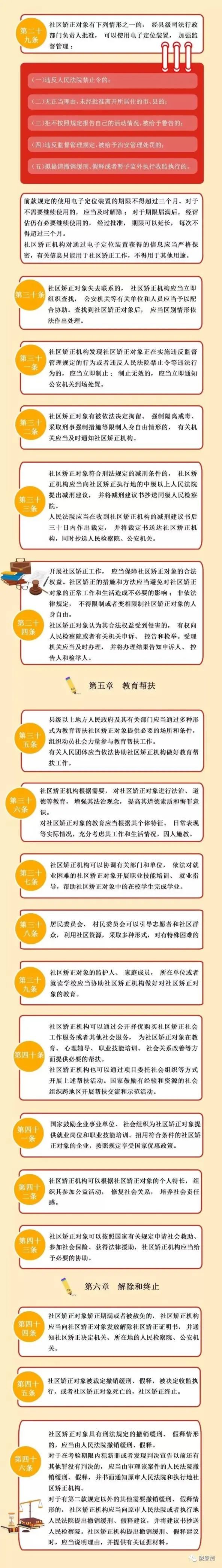 一圖看懂《中華人民共和國社區(qū)矯正法》全文！