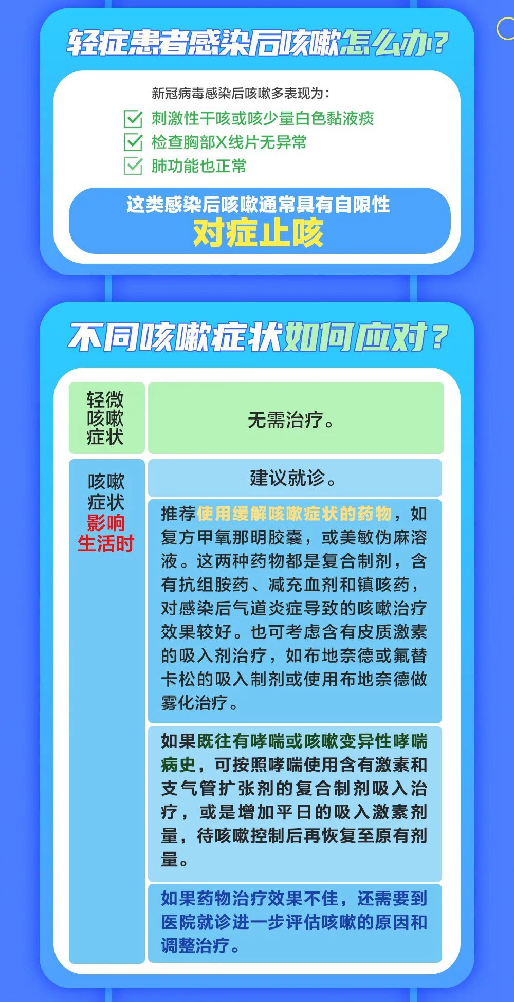 康復(fù)期一直咳咳咳怎么辦？解答來了
