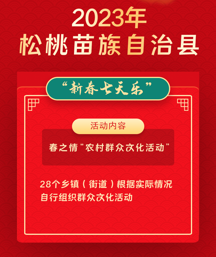 2023年松桃苗族自治縣“相約苗鄉(xiāng)·情滿松江”系列文化活動——“新春七天樂”群眾文化活動