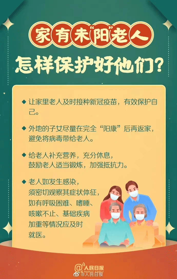 怎樣保護(hù)未“陽(yáng)”老人？返鄉(xiāng)到家后出現(xiàn)癥狀咋辦？春節(jié)回家，帶上這9個(gè)健康錦囊→