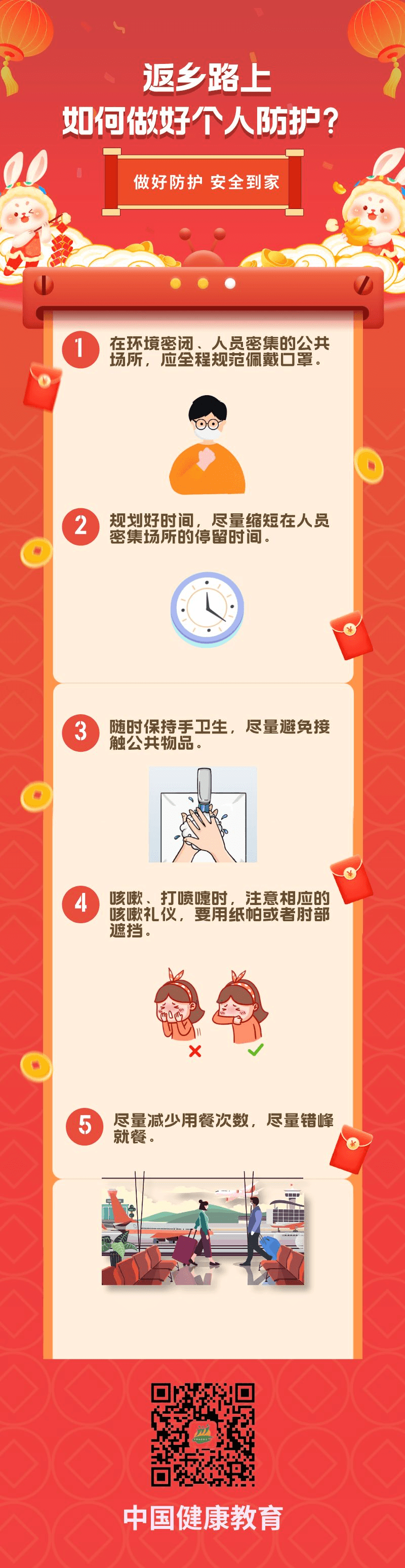 返鄉(xiāng)路上如何做好個人防護？