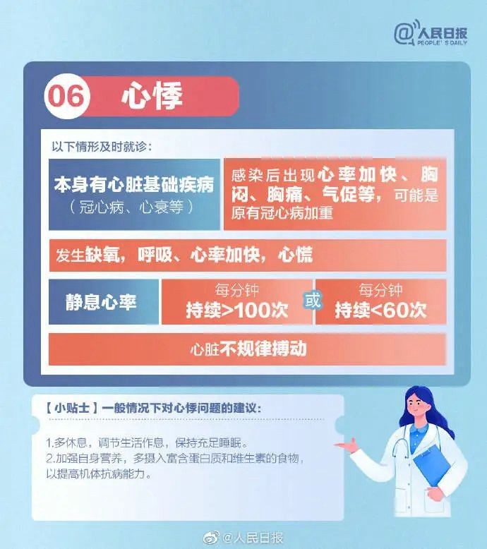 新冠轉陰后9種常見遺留癥狀，這些情形要就診