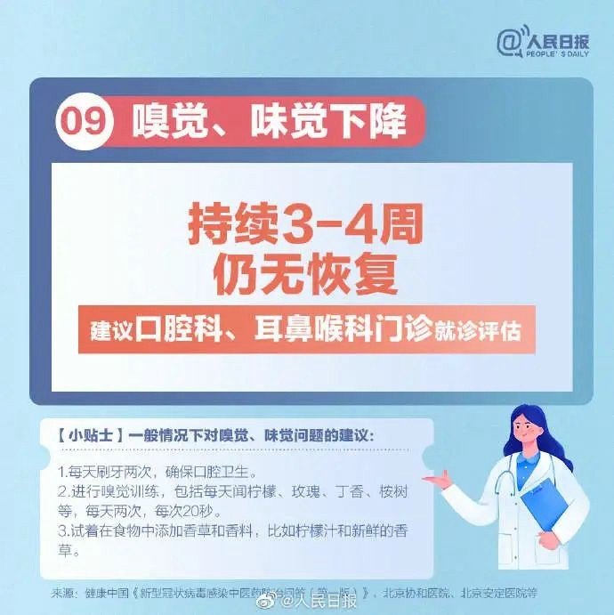 新冠轉陰后9種常見遺留癥狀，這些情形要就診