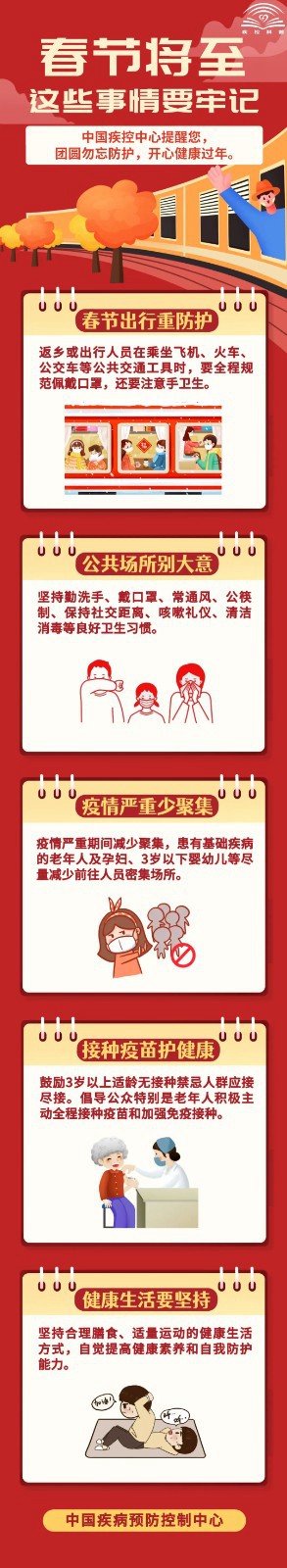 春節(jié)將至，這些事情要牢記