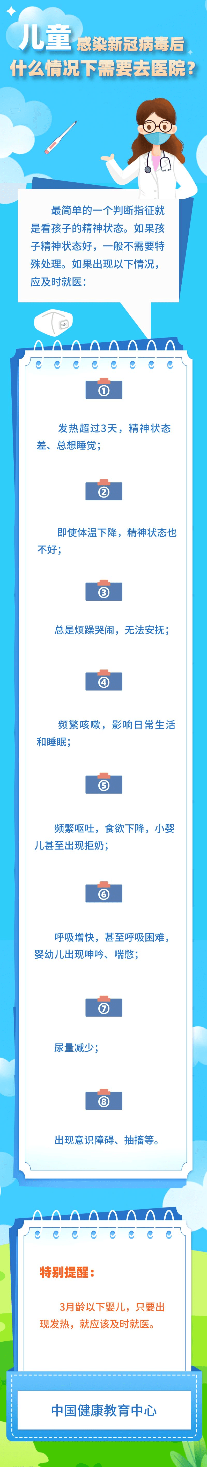 兒童感染新冠病毒后，什么情況下需要去醫(yī)院？