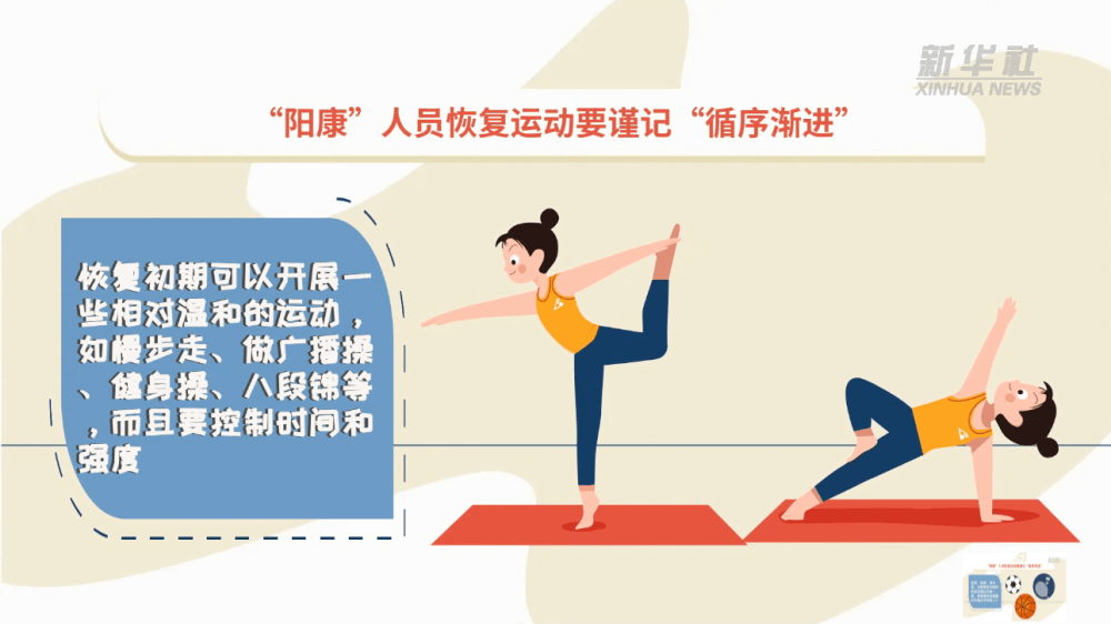 健身愛(ài)好者們“陽(yáng)康”后，如何科學(xué)穩(wěn)妥地恢復(fù)運(yùn)動(dòng)？