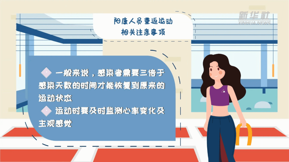 健身愛(ài)好者們“陽(yáng)康”后，如何科學(xué)穩(wěn)妥地恢復(fù)運(yùn)動(dòng)？