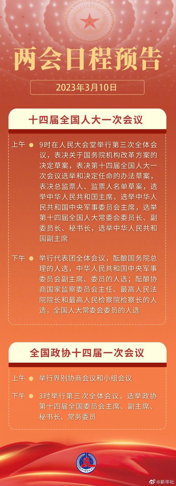 3月10日：選舉新一屆國家機構(gòu)和全國政協(xié)領(lǐng)導人