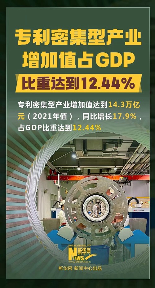 2022年我國知識產(chǎn)權(quán)保護(hù)成績，這組數(shù)字亮了！