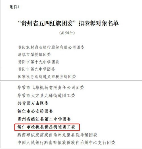 公示中！松桃2個集體擬獲表彰