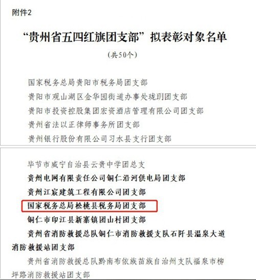 公示中！松桃2個集體擬獲表彰