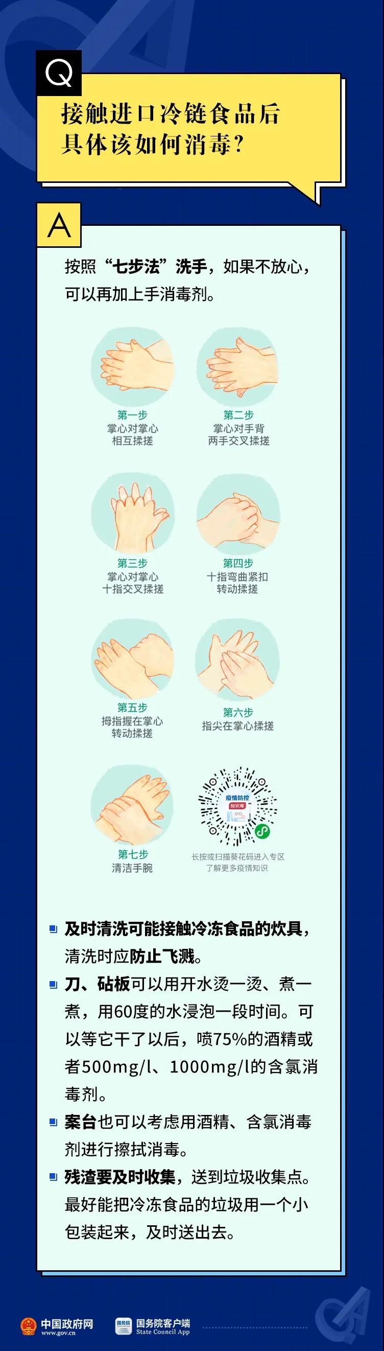 冷鏈?zhǔn)称愤€能吃嗎？如何選購(gòu)？怎么加工？