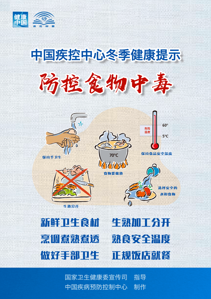 冬季健康提示