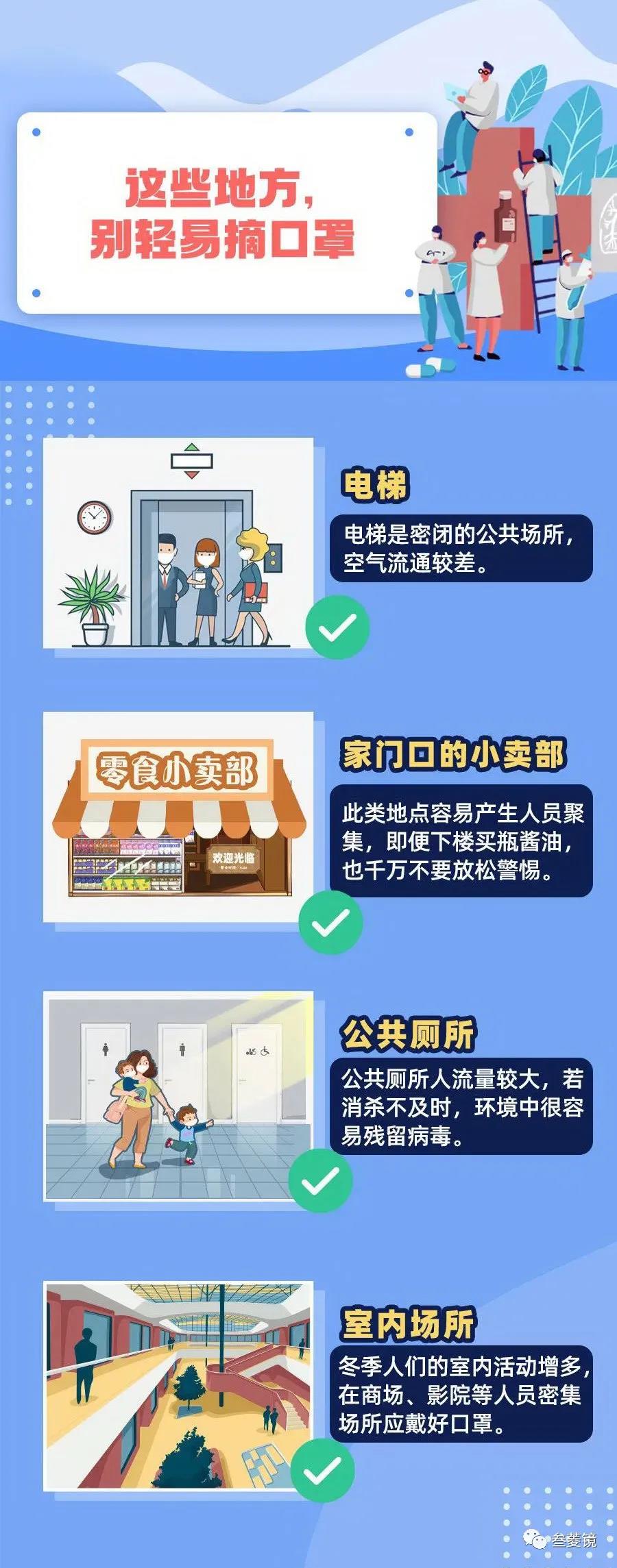 謹(jǐn)記！這些地方，別輕易摘口罩
