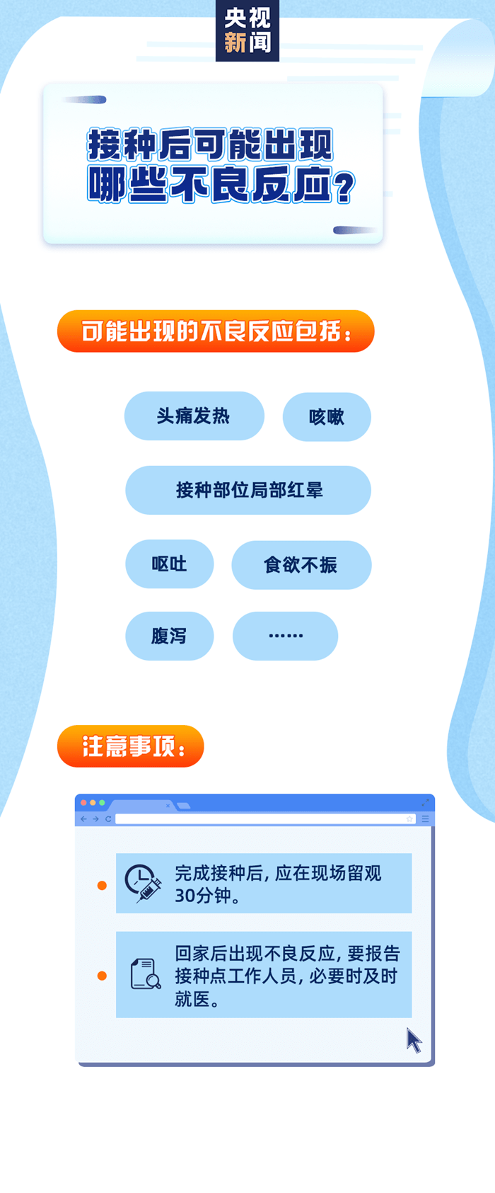 新冠病毒疫苗接種，一組圖帶你全看懂