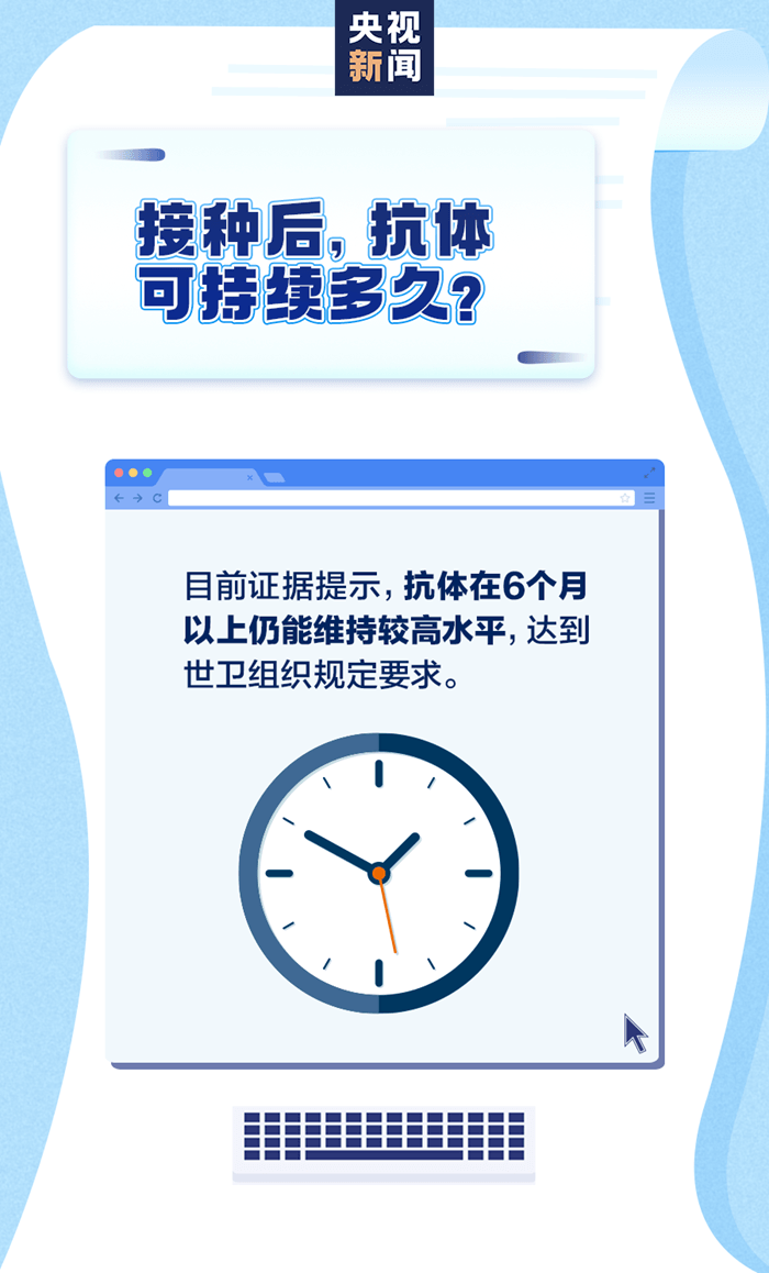 新冠病毒疫苗接種，一組圖帶你全看懂