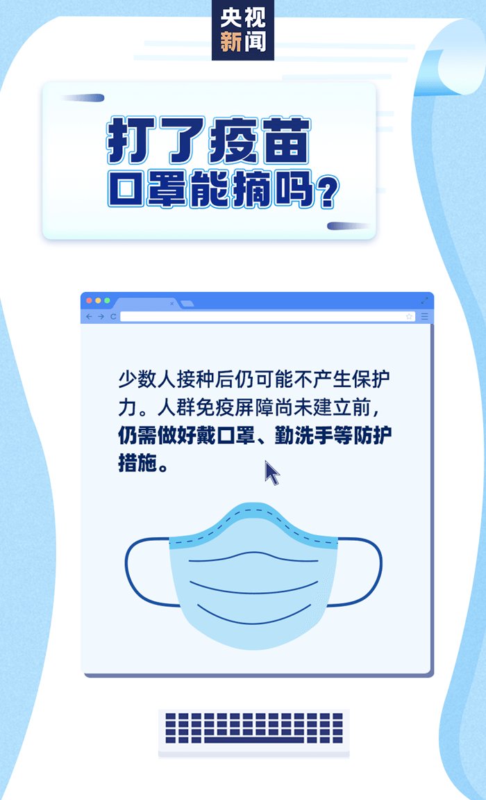 新冠病毒疫苗接種，一組圖帶你全看懂
