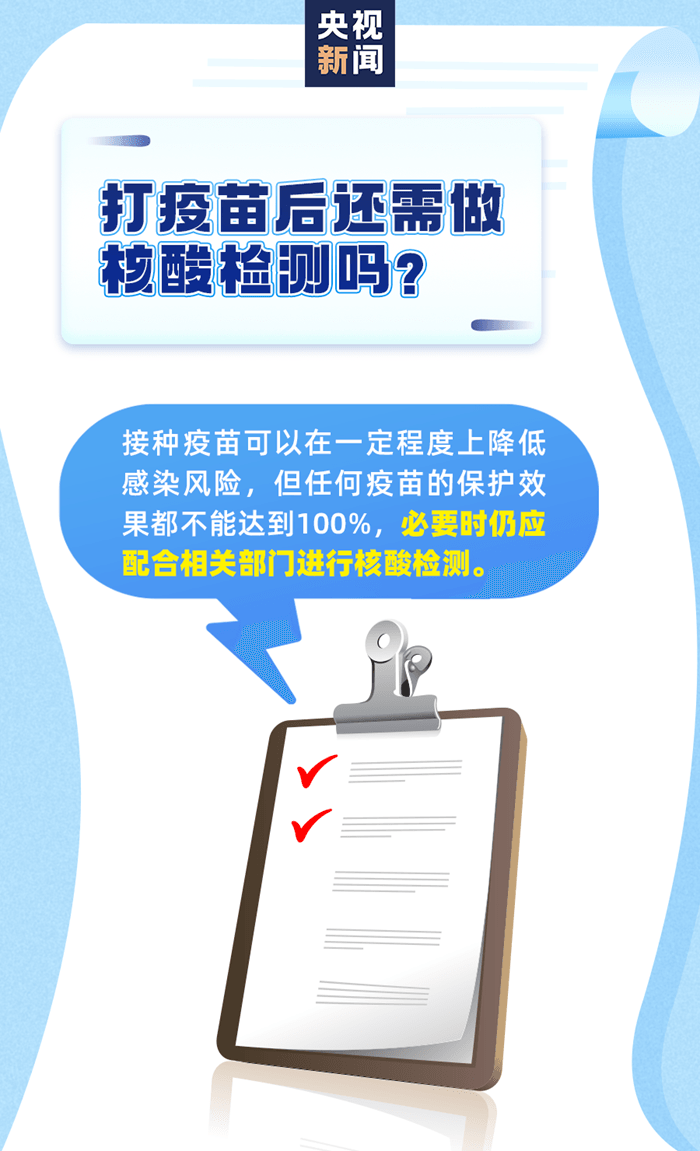 新冠病毒疫苗接種，一組圖帶你全看懂