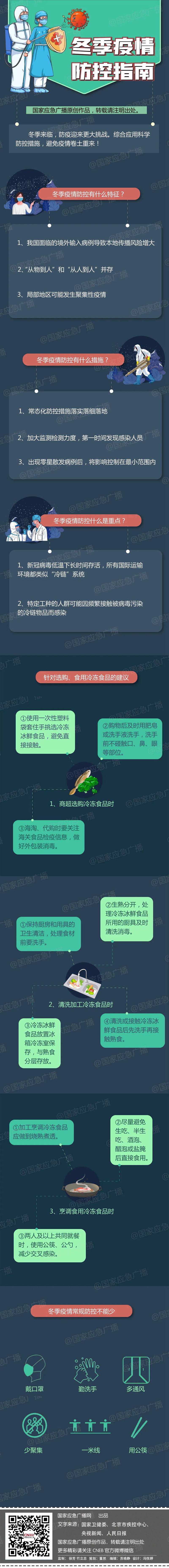 冬季疫情防控怎么防護？看這里！