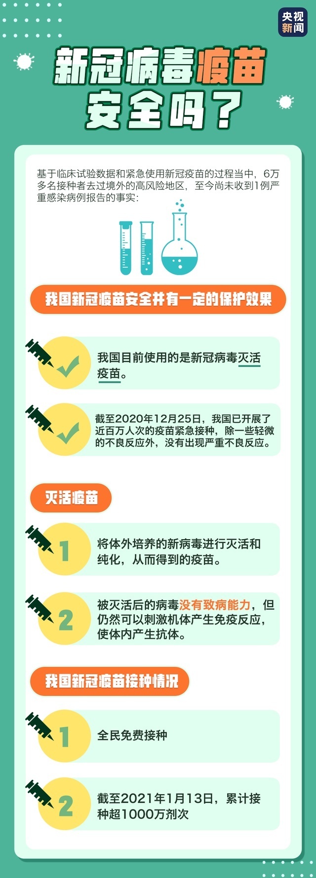 疫苗多久產(chǎn)生抗體？有慢性病能不能打？你關(guān)心的答案來了→