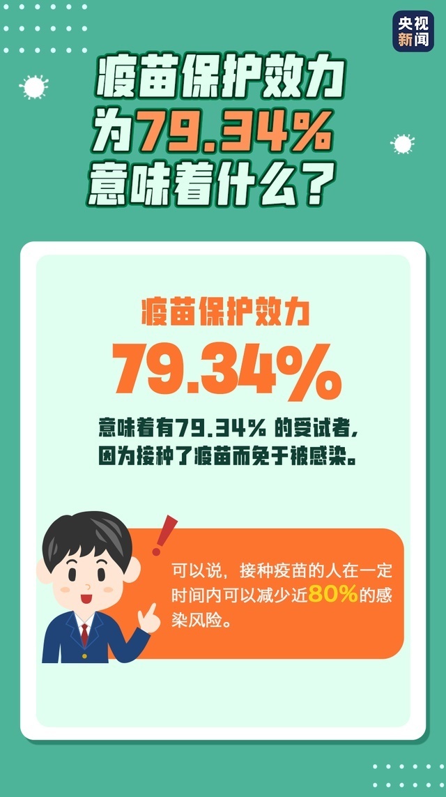 疫苗多久產(chǎn)生抗體？有慢性病能不能打？你關(guān)心的答案來了→