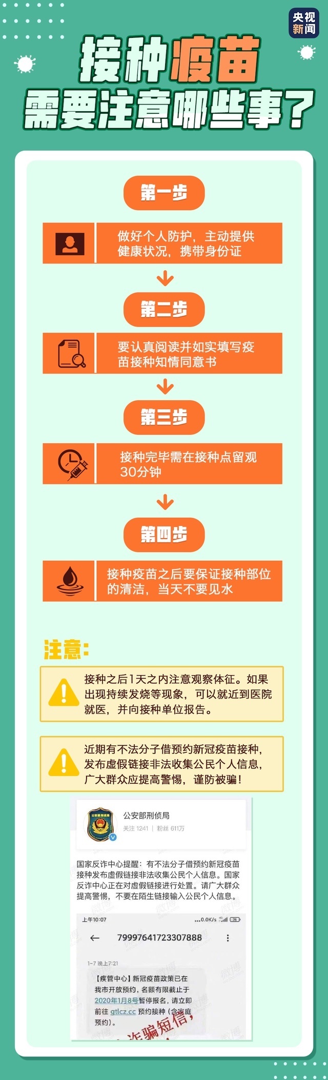 疫苗多久產(chǎn)生抗體？有慢性病能不能打？你關(guān)心的答案來了→