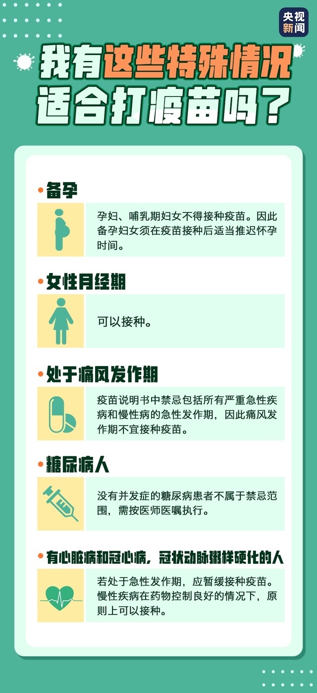 疫苗多久產(chǎn)生抗體？有慢性病能不能打？你關(guān)心的答案來了→