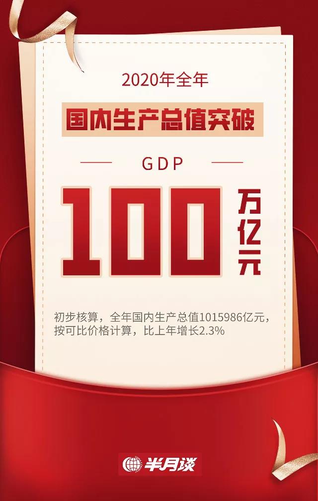我國(guó)GDP總量首次突破100萬(wàn)億元！