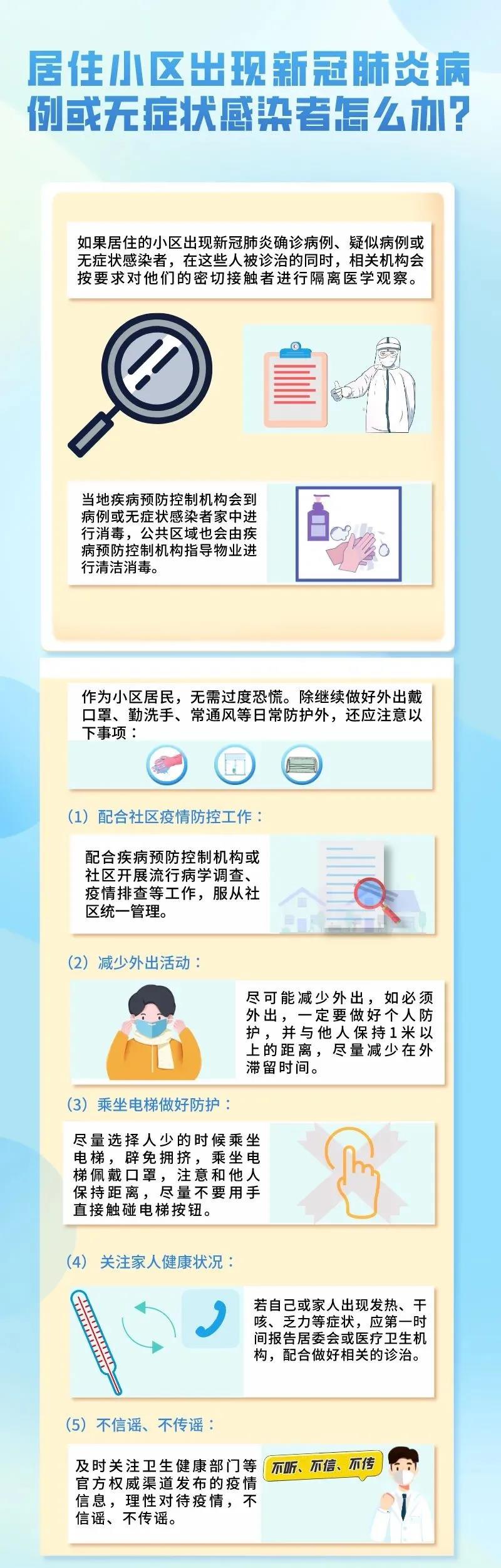 居住小區(qū)出現(xiàn)新冠肺炎病例或無癥狀感染者怎么辦？