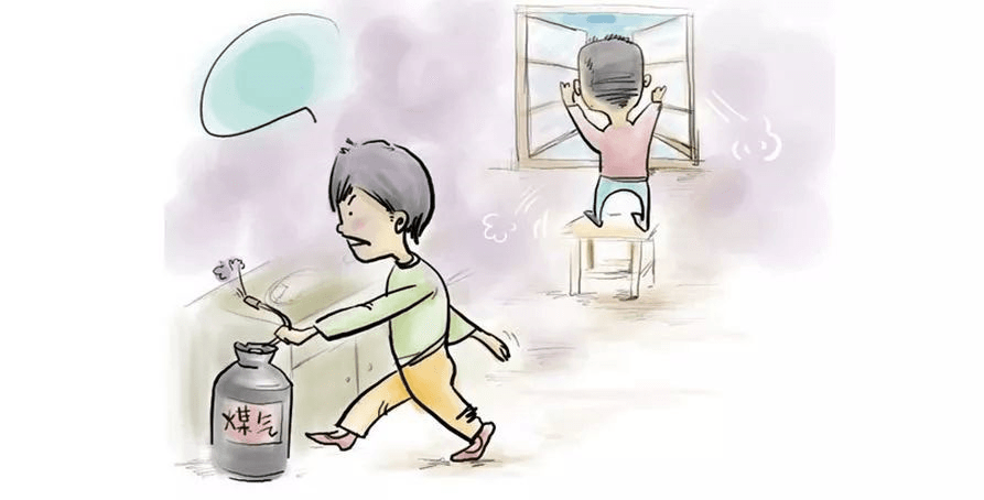 怎樣預(yù)防一氧化碳中毒？