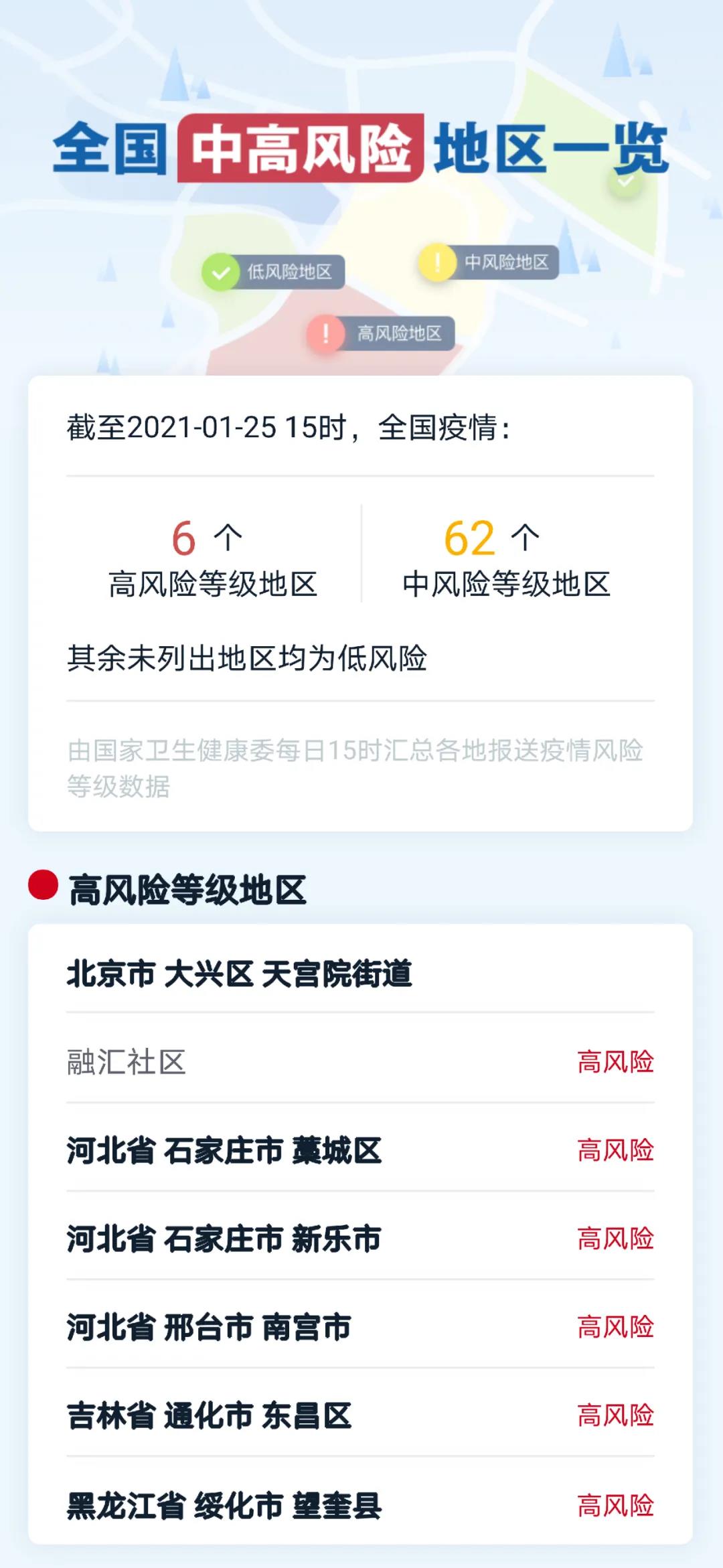 能否返鄉(xiāng)過(guò)年？中辦國(guó)辦發(fā)文