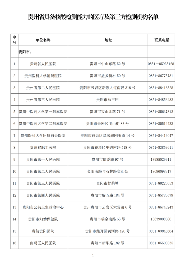 貴州省衛(wèi)生健康委：12類人群必須做核酸檢測