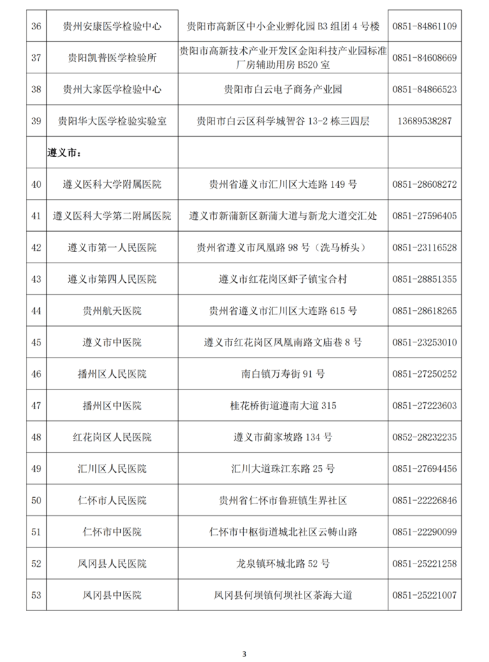 貴州省衛(wèi)生健康委：12類人群必須做核酸檢測