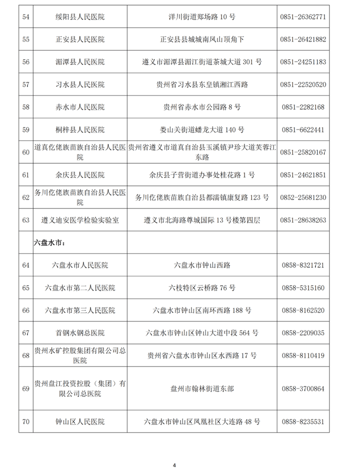 貴州省衛(wèi)生健康委：12類人群必須做核酸檢測