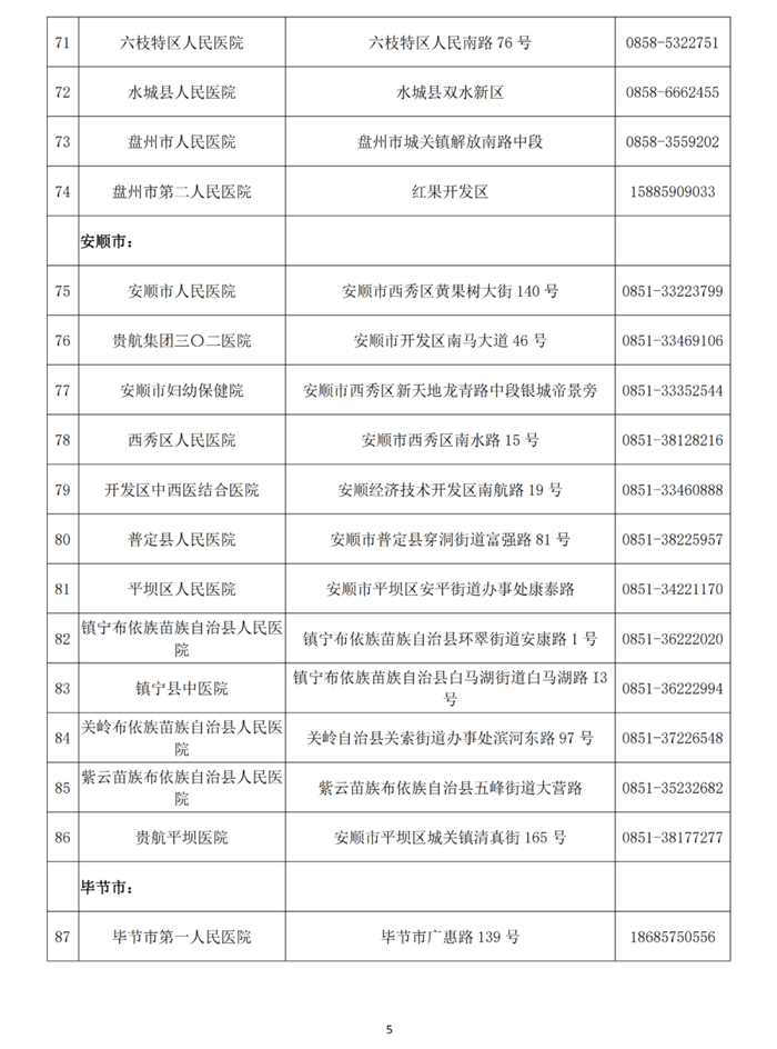 貴州省衛(wèi)生健康委：12類人群必須做核酸檢測