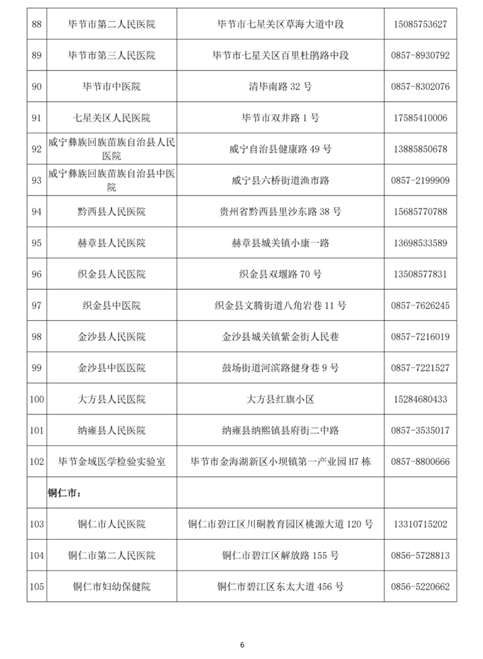 貴州省衛(wèi)生健康委：12類人群必須做核酸檢測