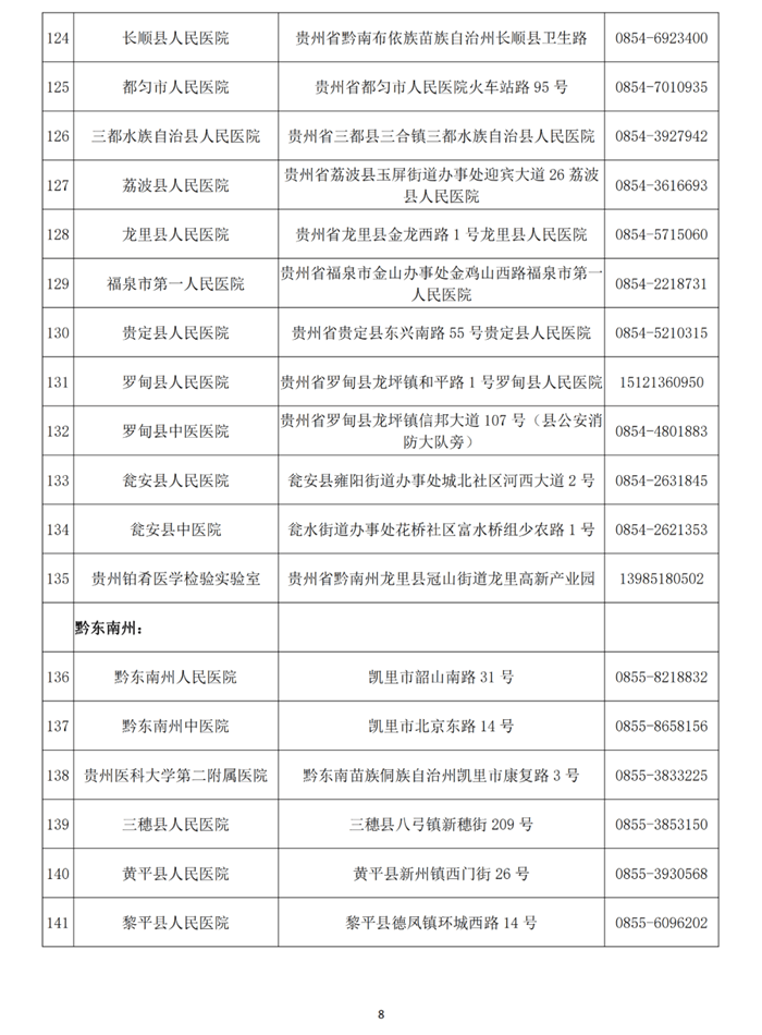 貴州省衛(wèi)生健康委：12類人群必須做核酸檢測