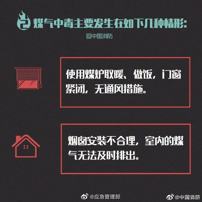 警惕“煤氣”中毒