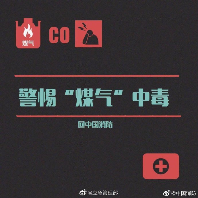 警惕“煤氣”中毒