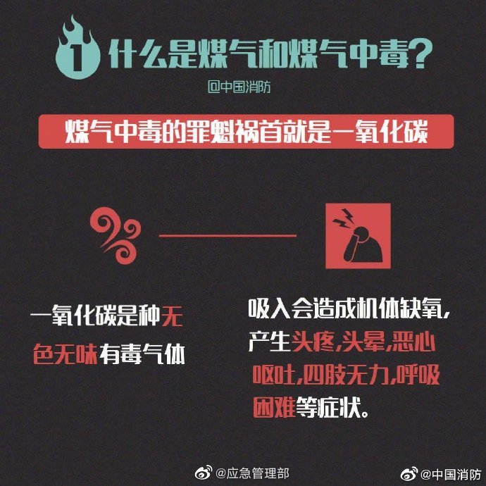 警惕“煤氣”中毒