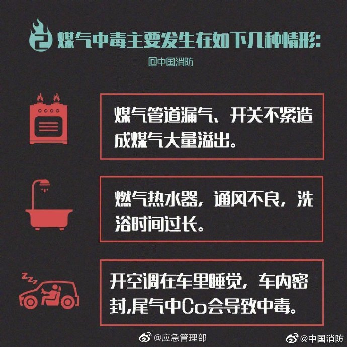 警惕“煤氣”中毒